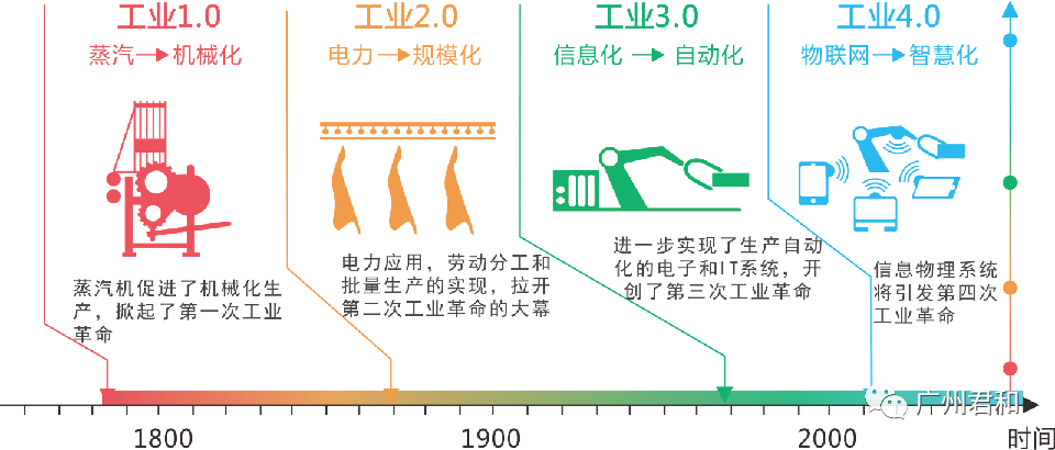 甯夏萊芝智慧生态科技有限公司