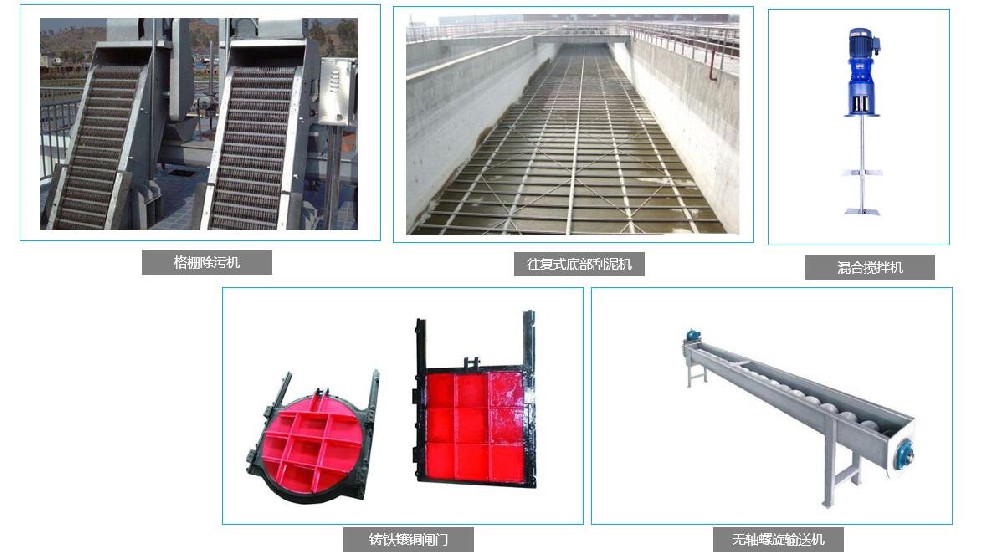 城鄉供水一體化